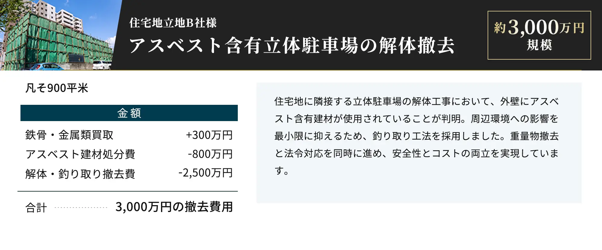 住宅地立地B社様、アスベスト含有立体駐車場の解体撤去