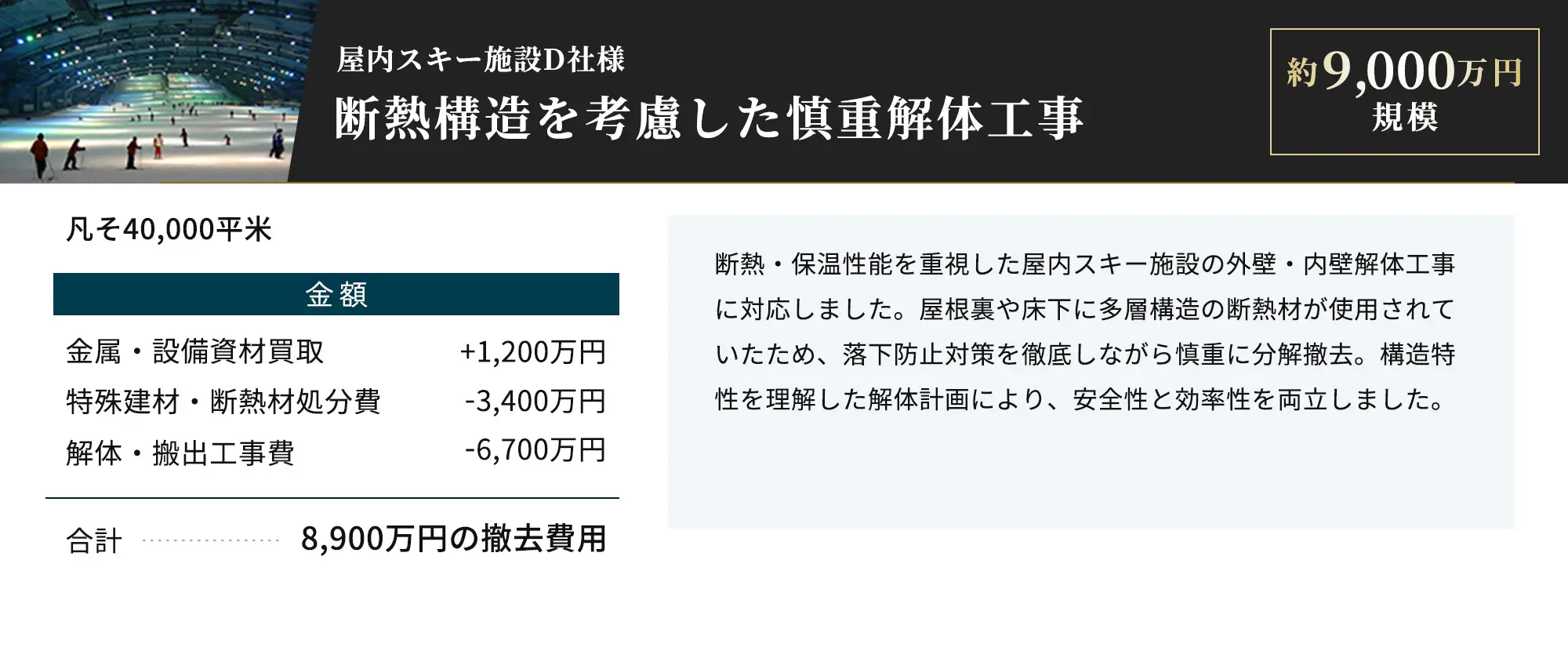 屋内スキー施設D社様、断熱構造を考慮した慎重解体工事