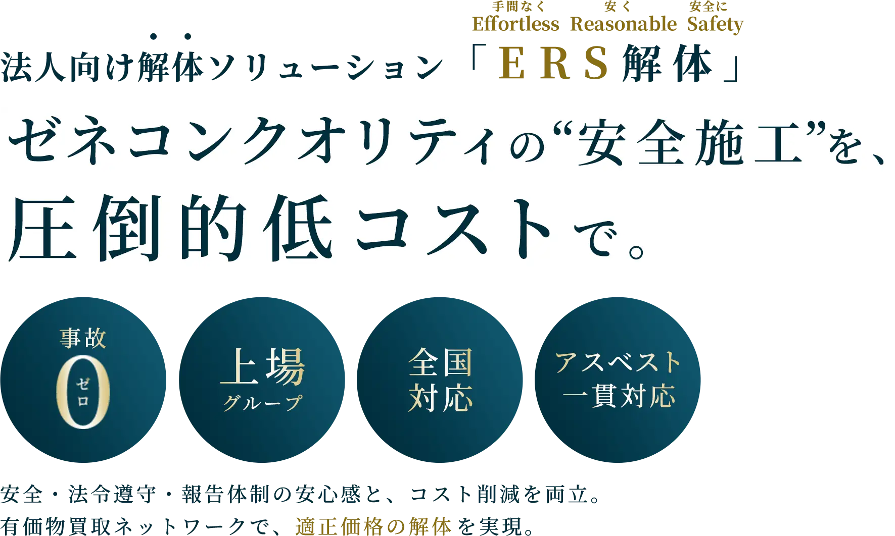 法人向け解体ソリューション「ERS解体」
